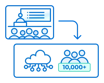 ไอคอนลดต้นทุนด้วย Cloud และรองรับ 10,000+ คน