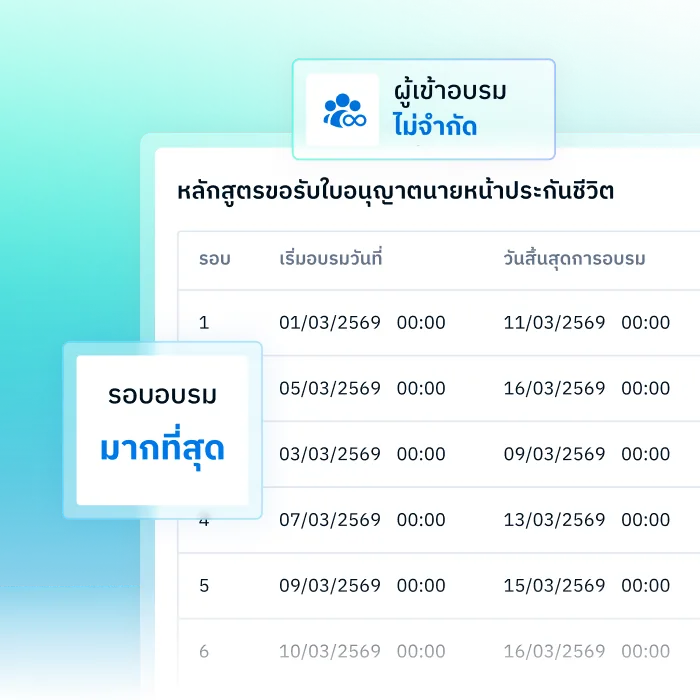 ตารางรอบอบรมหลากหลายให้เลือก